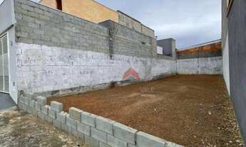 Imagem 4: Terreno à venda, 126 m² por R$ 145.000 - Jardim Mariana I - São José dos Campos/SP