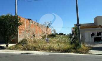 Imagem 7: Terreno - Residencial Cittá Di Firenze - Campinas
