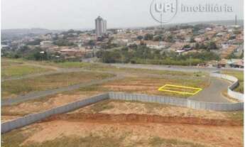 Imagem 3: Terreno residencial à venda, Condomínio San Marino