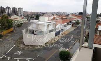 Imagem 4: Cobertura - Cidade Jardim - Campinas