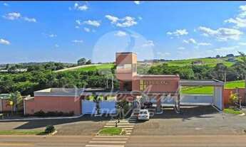 Imagem 2: Terreno - Parque Residencial Indaiá - Indaiatuba