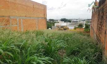 Imagem 2: Terreno residencial à venda, Jardim de Éden, Nova Odessa