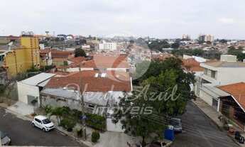 Imagem 5: Cobertura - Cidade Jardim - Campinas