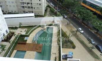 Imagem 2: Cobertura - Vila Proost de Souza - Campinas