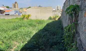 Imagem 4: Terreno para venda possui 250 m² em Vila Henrique - Salto - SP