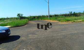 Imagem 2: Oportunidade de negócio para cidade de Figueira Pre região