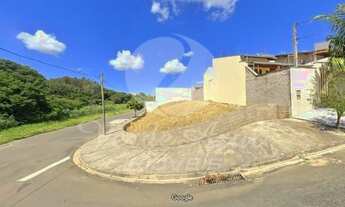 Imagem 2: Terreno - Residencial Nova Era - Valinhos