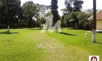 Imagem 5: Chacara (chacara) 3 dormitórios/suite, em condomínio fechado