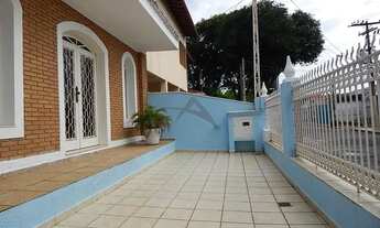 Imagem 2: Casa - Vila Nova - Campinas