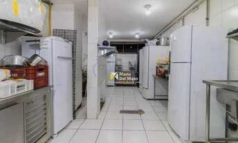 Imagem 7: Loja para alugar por R$ 11.200,00/mês - Vila Clementino - São Paulo/SP