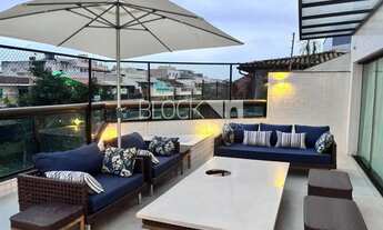 Imagem 3: Recreio dos Bandeirantes