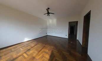 Imagem 4: Imóvel bem localizado