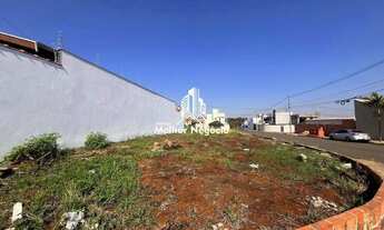 Imagem 3: Terreno à venda no bairro Residencial Altos do Taquaral em Piracicaba - SP