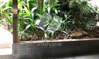 Imagem 4: Casa - Loteamento Parque das Hortências (Sousas) - Campinas