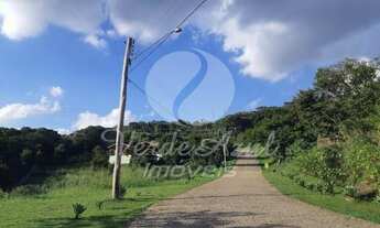 Imagem 5: Terreno - Chácaras Alpina - Valinhos