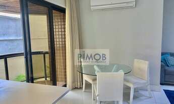 Imagem 4: Flat na orla de Ipanema,alto padrão