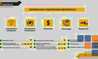 Imagem 6: Apartamento à venda, 56 m² por R$ 650.555,00 - Anchieta - Belo Horizonte/MG