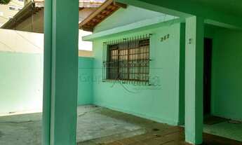 Imagem 2: Sao Jose dos Campos - Casa Padrão - Jardim Satelite