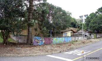 Imagem: Terreno à venda, 644 m² por R$ 1.059.000,00