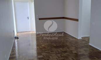 Imagem 6: Apartamento - Chácara da Barra - Campinas