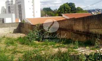 Imagem 5: Terreno - Jardim Guarani - Campinas