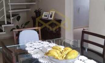 Imagem 2: Apartamento - Jardim Nova Europa - Campinas