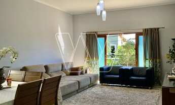 Imagem 7: Casa - Loteamento Caminhos de San Conrado - Sousas - Campinas