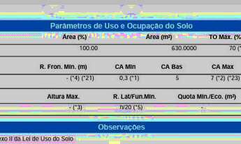 Imagem 2: Terreno à venda, 630 m² por R$ 700.000,00 - Tropical - Cascavel/PR