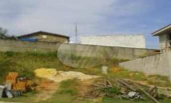 Imagem: Terreno - Barão Geraldo - Campinas
