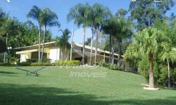 Imagem 5: Terreno - Distrito Industrial Benedito Storani - Vinhedo