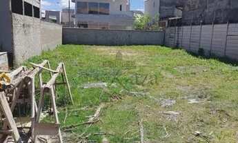 Imagem: Jacarei - Loteamento/Condomínio - Jardim