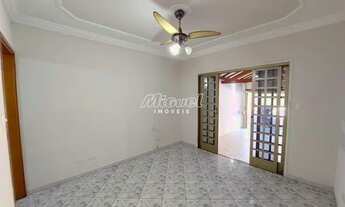 Imagem 3: Casa para aluguel, Parque Bela Vista - Piracicaba