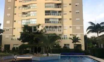 Imagem: Apartamento - Parque Prado - Campinas