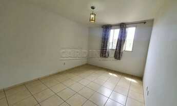 Imagem 5: Apartamento bem localizado