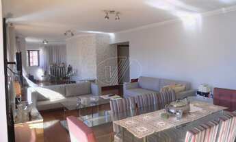 Imagem 4: Apartamento - Vila Itapura - Campinas