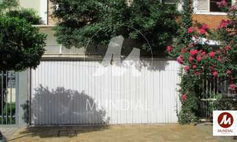 Imagem: Casa (sobrado na rua) 5 dormitórios, cozinha