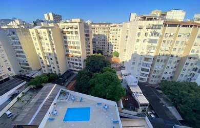 Imagem 3: Rio de Janeiro - Apartamento Padrão - Copacabana