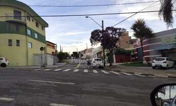 Imagem 7: Terreno - Parque Jambeiro - Campinas