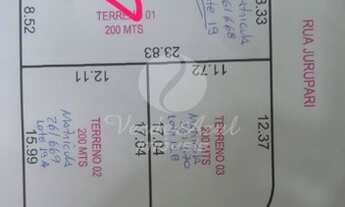 Imagem 2: Terreno - Vila Aeroporto III - Campinas