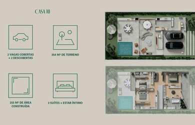 Imagem 3: CASA com 3 dormitórios à venda por R$ 3.360.980,41 no bairro Cascatinha - CURITIBA / PR