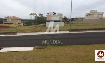 Imagem: Terreno (terreno em condominio fechado)