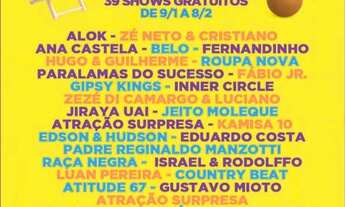 Imagem: Aluga-se kitnet por Dia