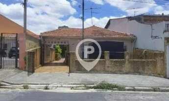 Imagem: Terreno à venda, 450 m² por R$ 1.250.000