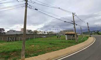 Imagem 5: Terreno - Swiss Park - Campinas