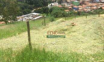Imagem 4: Terreno à venda, 125 m² por R$ - Bairro Falção- Cunha/SP
