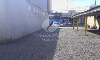 Imagem 4: Terreno - Jardim Chapadão - Campinas