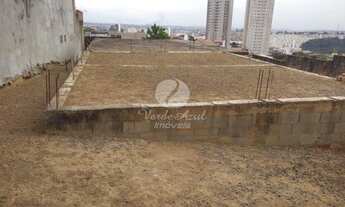 Imagem 5: Terreno - Jardim do Lago Continuação - Campinas