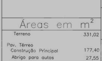 Imagem 4: Casa - Roncáglia - Valinhos