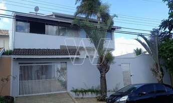 Imagem: Casa - Loteamento Arboreto dos Jequitibás