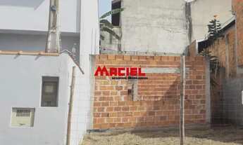 Imagem: Casa Sobrado em Jacareí